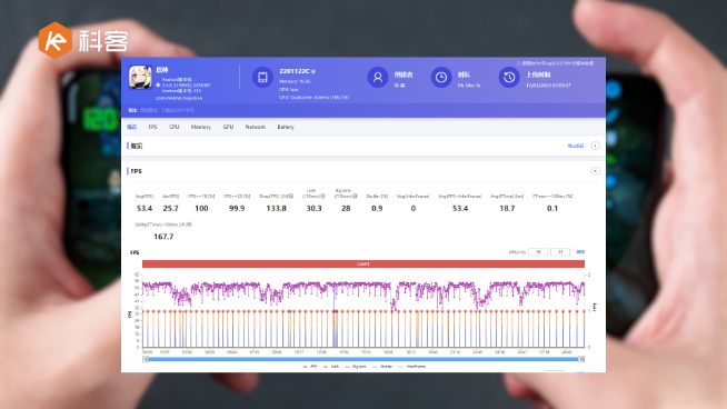 小米12 Pro上手體驗：馴服驍龍8有一手？設(shè)計重鑄質(zhì)感提升更高端！