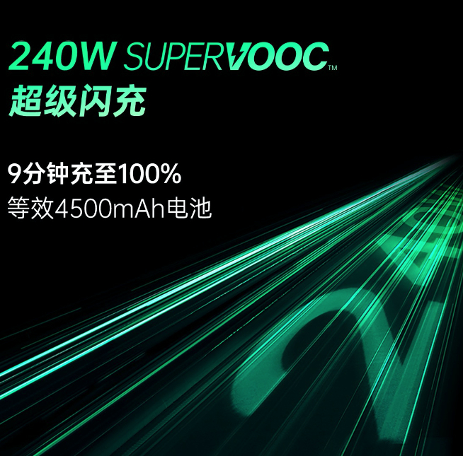 OPPO 150W超級(jí)閃充亮相：一加新機(jī)首發(fā)！未來(lái)可以懟到240W