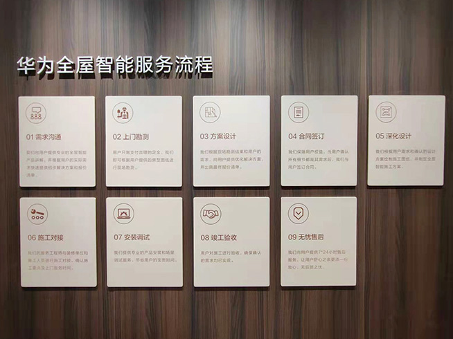 提前住進未來智慧家！華為全屋智能解讀與體驗：引領行業(yè)變革