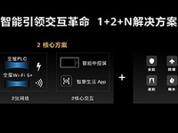 提前住進(jìn)未來(lái)智慧家！華為全屋智能解讀與體驗(yàn)：引領(lǐng)行業(yè)變革