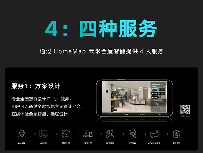 30萬元起！云米高端全屋智能套系亮相：億元級別墅專享