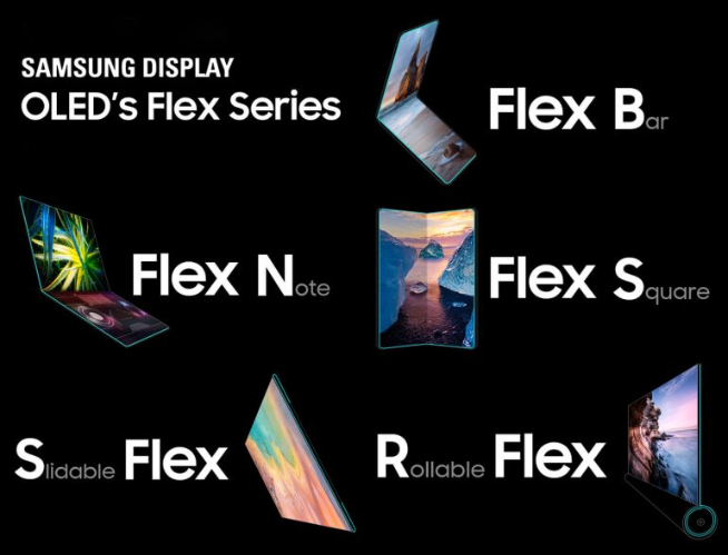 三星Galaxy Z系列要出卷軸屏？甚至還搶先用上驍龍8 Gen1+！