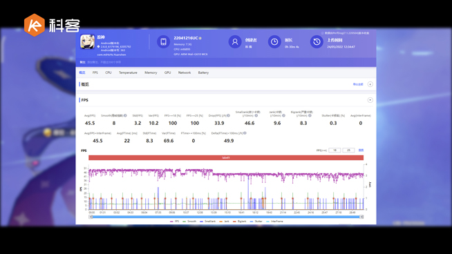 1999元起頂級LCD！Redmi Note 11T Pro+上手體驗