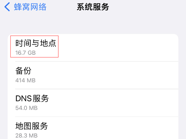 流量直接炸裂？蘋果iOS 15.5系統(tǒng)偷跑流量實在離譜