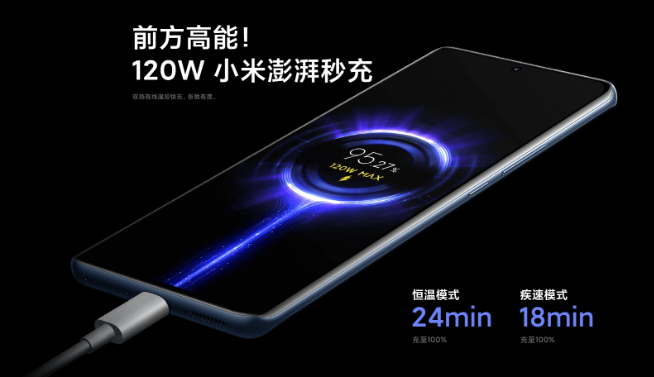 五款重磅新機7月同步登場！但小米12 Ultra僅支持祖?zhèn)?7W閃充？