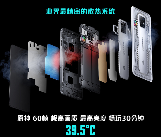 紅魔7S系列安兔兔跑分破115萬登頂！三大電競外設(shè)公布 顯示器有點猛