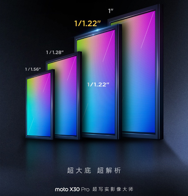 moto X30 Pro/moto razr 2022來了！雙旗艦8月見