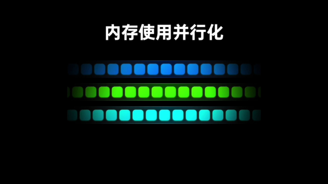OPPO ColorOS13系統(tǒng)正式發(fā)布：Be Water！旗艦搶先公測(cè)