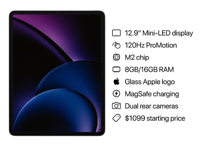 蘋(píng)果新款iPad Pro近期直接上架？但果粉對(duì)M2芯片功耗有些擔(dān)憂