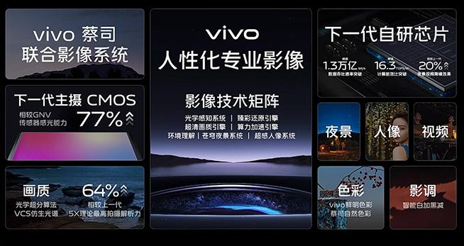 vivo X90系列最后一塊拼圖！OriginOS 3定檔11月8日發(fā)布
