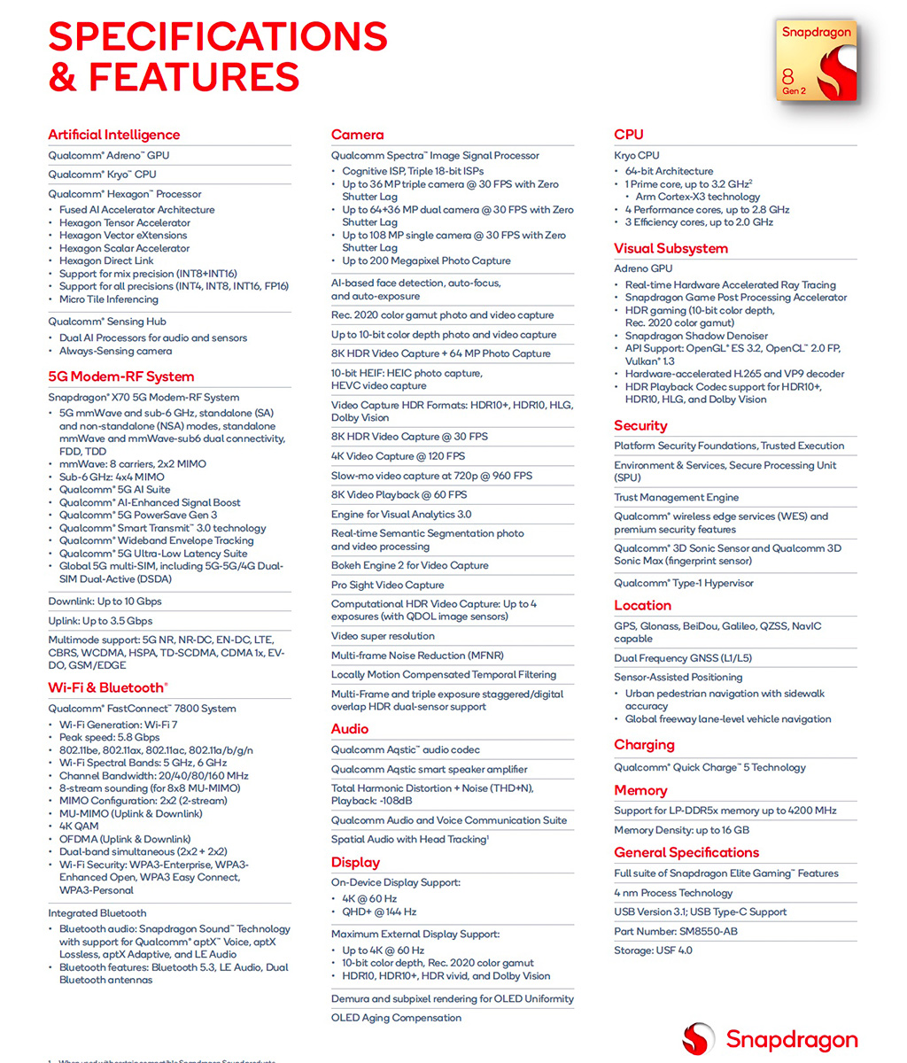 第二代驍龍8發(fā)布！本月小米13率先首發(fā)，高通稱GPU真正行業(yè)領(lǐng)先