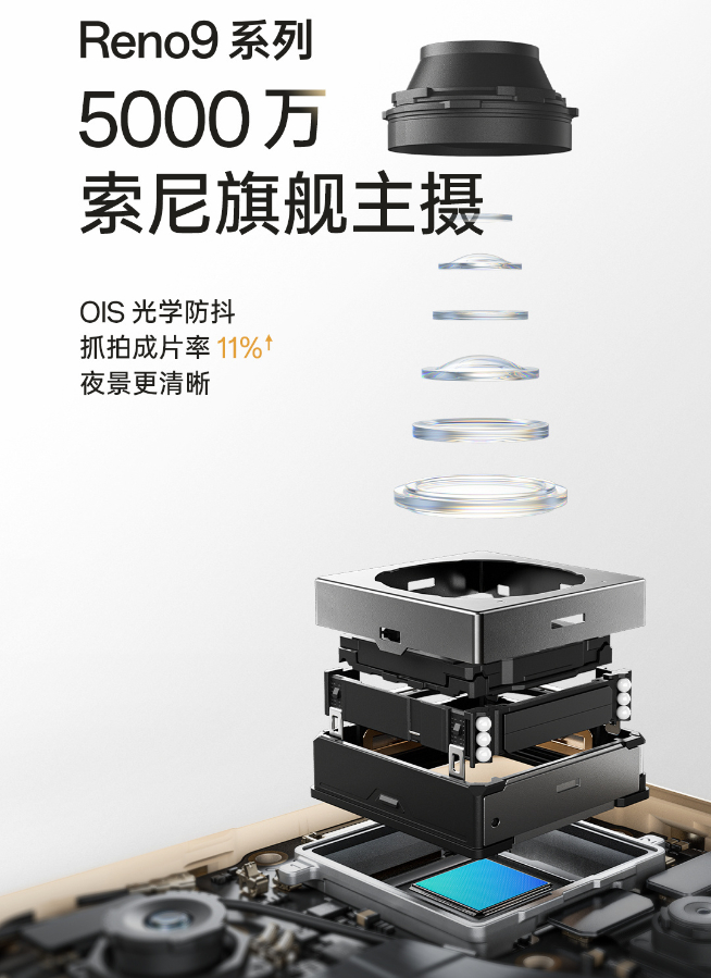 首發(fā)IMX890+只給16GB運(yùn)存！OPPO Reno9系列要戰(zhàn)起來了？