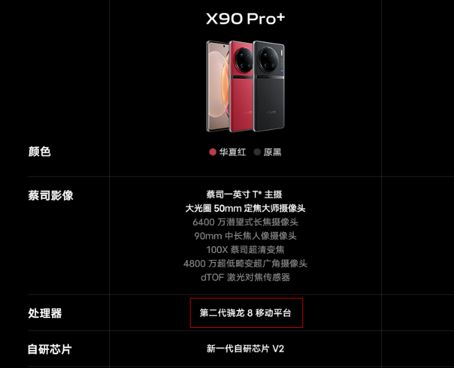 幸福來得太突然！vivo X90 Pro+拿下第二代驍龍8真首發(fā)+首銷
