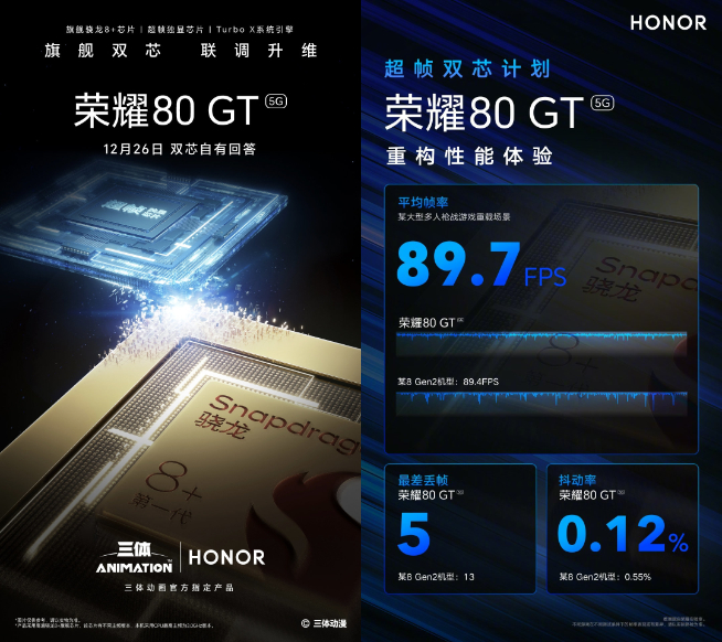 先下手為強！榮耀80 GT搶先發(fā)布阻擊年底壓軸Redmi K60？