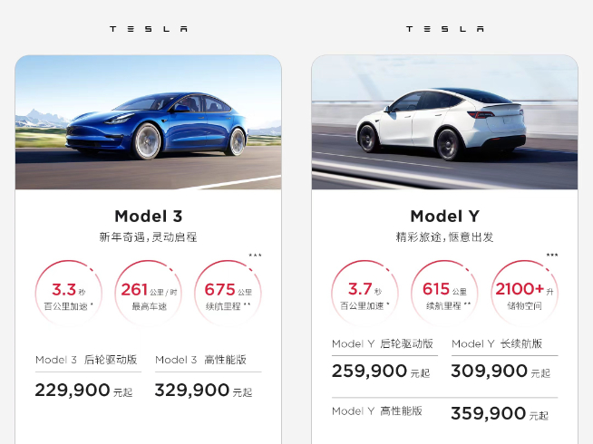 特斯拉Model 3/Model Y跳水直降4.8萬！創(chuàng)歷史新低狠狠背刺