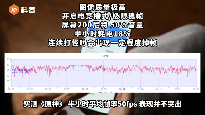 OPPO Reno9 Pro+體驗：告別IMX766！更符合超大杯之名？
