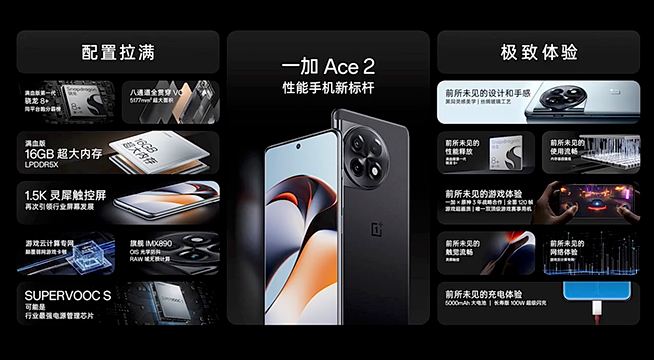 四大前所未見，套娃！一加Ace2遙遙領(lǐng)先Redmi K60？
