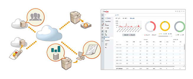 佳能發(fā)布多功能彩色數(shù)碼印刷機(jī)C270，助力高端生產(chǎn)力