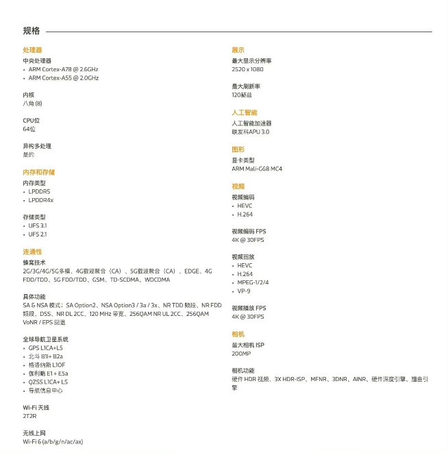 吳磊成為真我全球品牌代言人！真我11 Pro+首創(chuàng)2億單攝變焦？