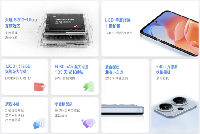 LCD續(xù)命！Redmi Note 12T Pro套娃？但只要1599元起