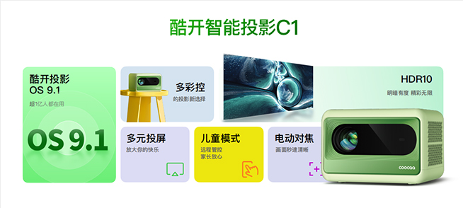 千元投影需求火爆，酷開(kāi)多款投影618超值呈現(xiàn)