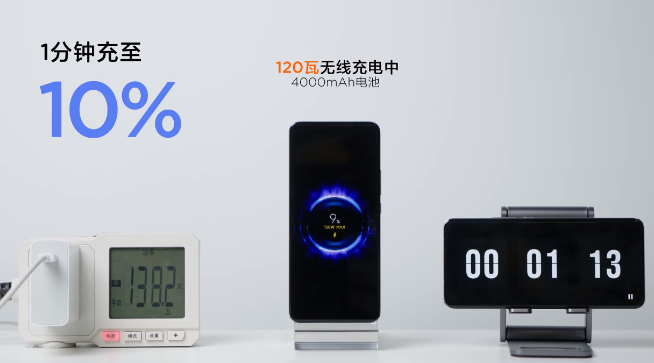 80W無線充電解鎖！小米有望率先首發(fā)？但最快還得等明年