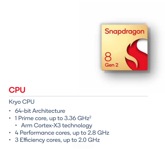 搶先「首發(fā)」第二代驍龍8滿血版！紅魔8S Pro確認7月5日發(fā)布