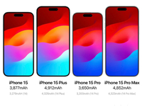 蘋(píng)果iPhone 15系列電池容量暴增？8月量產(chǎn)，超大杯或漲價(jià)