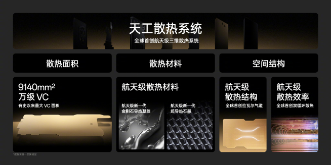 性能釋放上限更高？一加Ace2 Pro將全球首發(fā)天工散熱系統(tǒng)