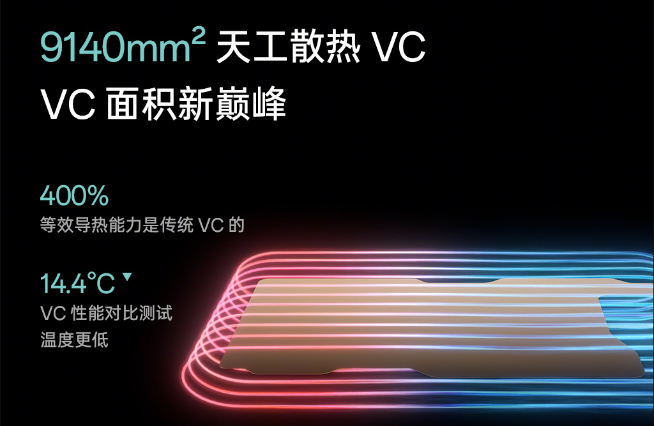 Redmi K60至尊版 vs 一加Ace2 Pro：中門對(duì)狙怎么選？