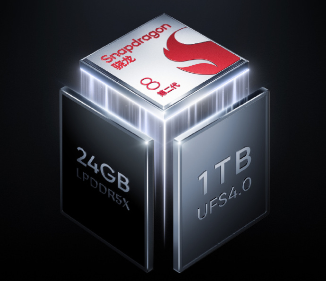 CPU自定義頻率+奇跡玻璃！真我GT5極速定檔8月28日發(fā)布