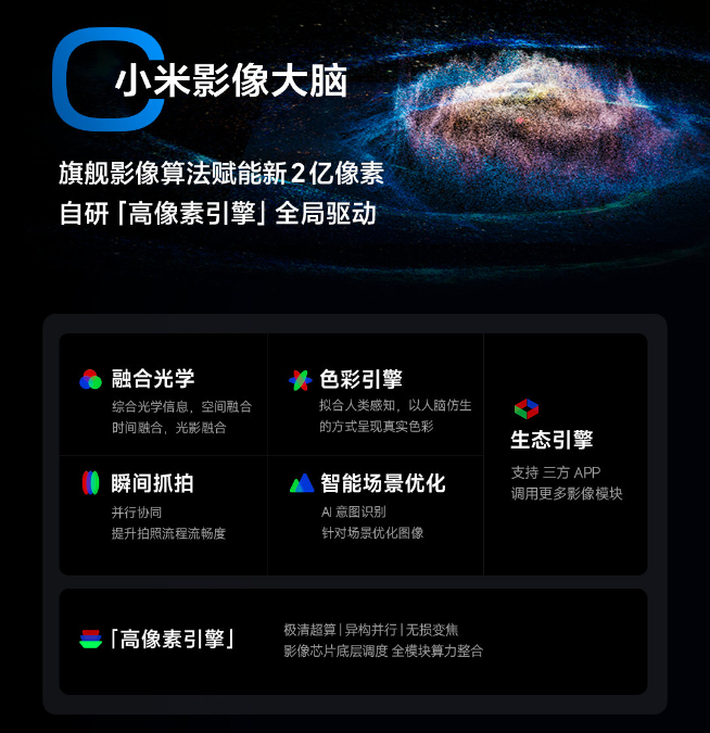 2億像素主攝真被調好了？Redmi Note 13系列本月見！