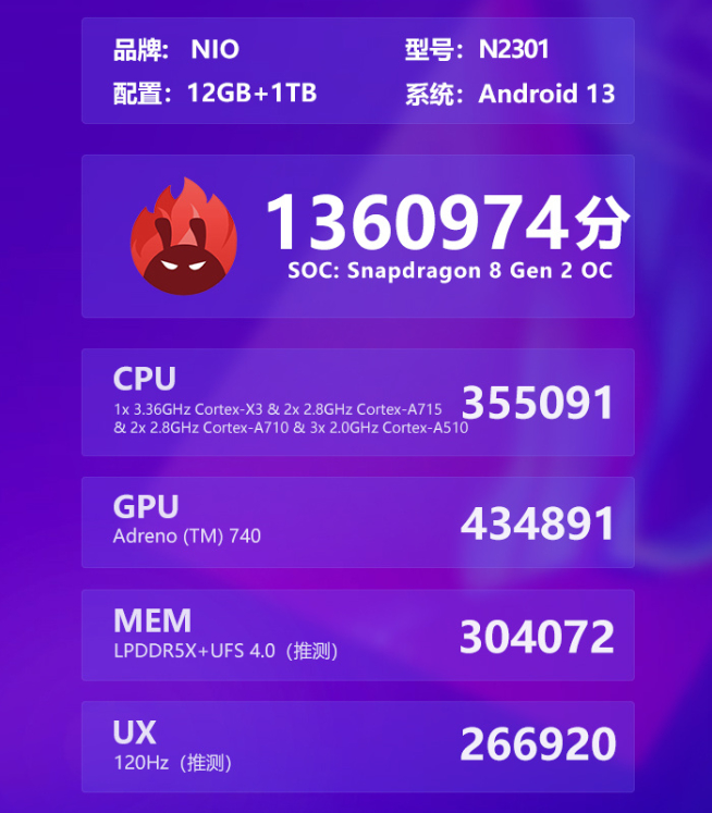 蔚來手機9月21日創(chuàng)新科技日發(fā)布？傳聞或擁有錘子基因
