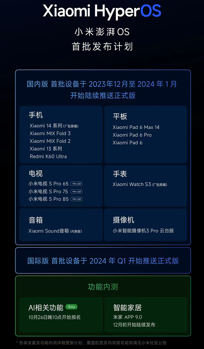 小米14系列上手體驗：正面高分，澎湃OS有點“慢”