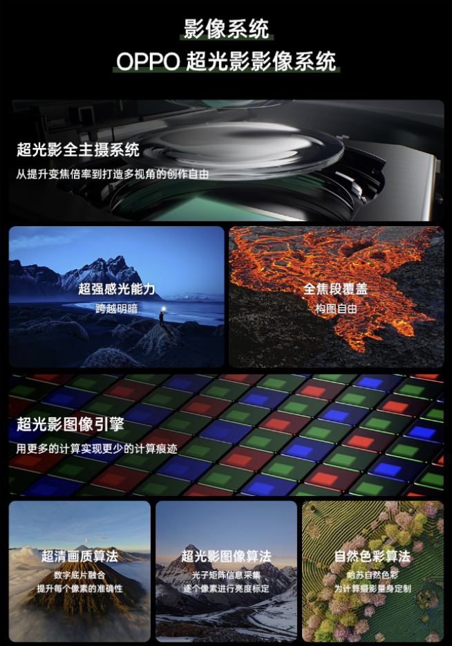 點名小米14 Pro！一加手機12獲Find X7系列同款影像系統(tǒng)支持