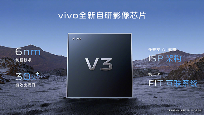 vivo X100系列硬核實力匯總：深耕創(chuàng)新，旗艦手機性能標(biāo)桿