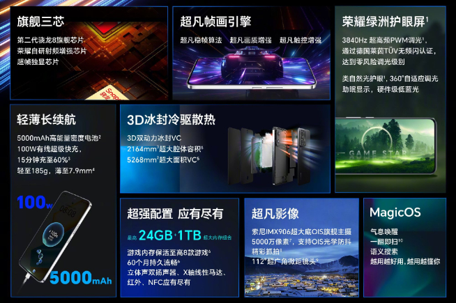 榮耀90 GT狙擊Redmi K70？售價(jià)2599元起真能制霸對(duì)手？