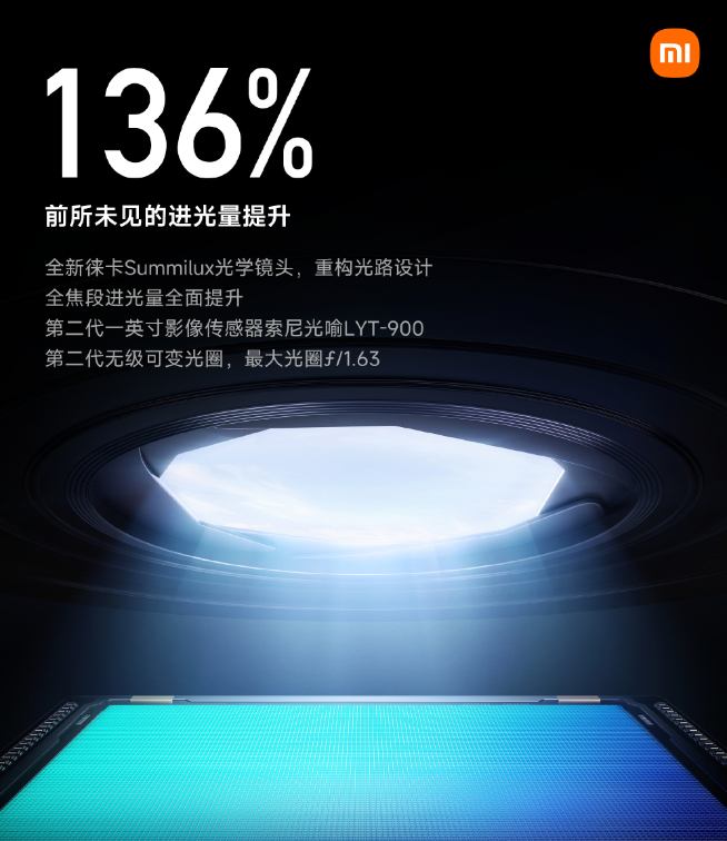 小米14 Ultra定檔2月22日發(fā)布：徠卡四攝全升級！詬病設(shè)計大整改