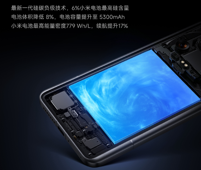 鈦金屬版本壓軸！小米14 Ultra雙向衛(wèi)星通信直接秒了華為？