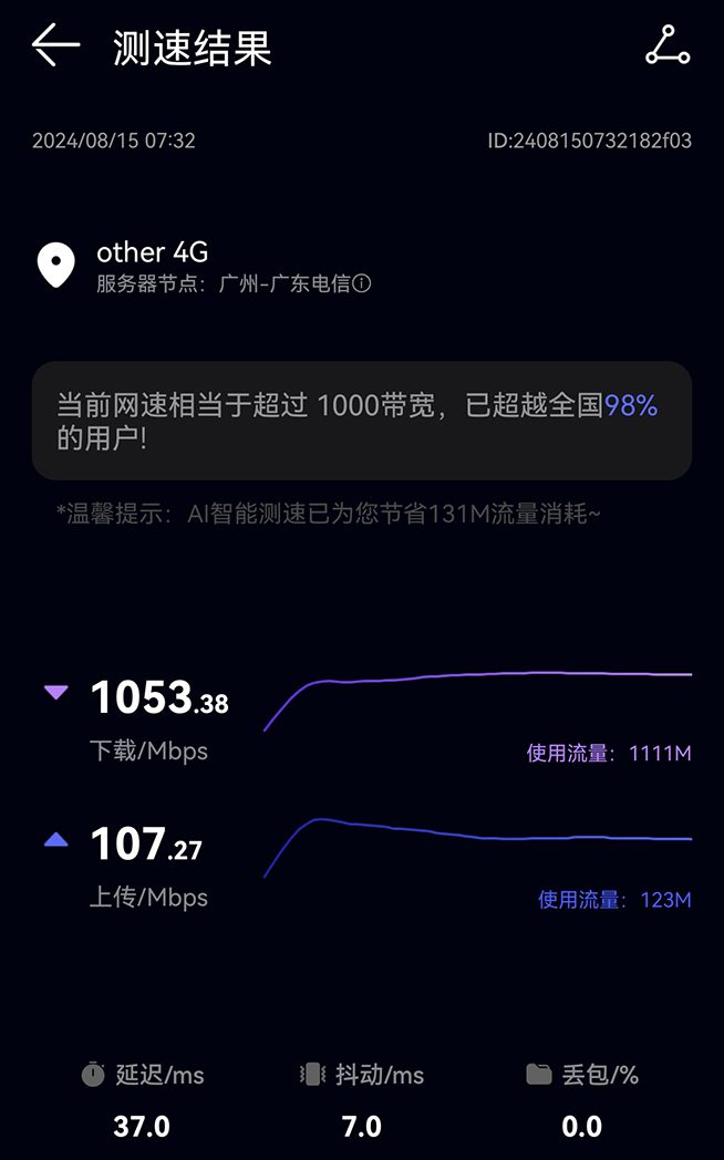 華為nova Flip半個(gè)月體驗(yàn)：潮酷小折疊，好玩又好用