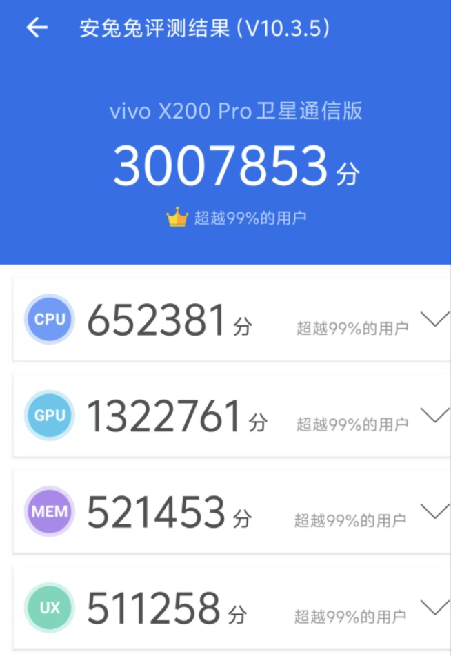 首發(fā)天璣9400！vivo X200系列全亮相，Pro mini很誘人？