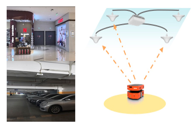 中國電信廣東公司攜手華為開啟全國首個5G低成本精定位商用試點