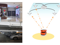 中國(guó)電信廣東公司攜手華為開啟全國(guó)首個(gè)5G低成本精定位商用試點(diǎn)