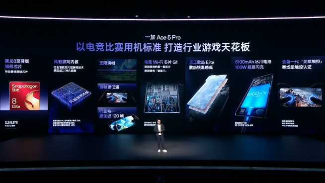 一加Ace 5系列發(fā)布：火拼REDMI K80系列？次旗艦新內(nèi)卷來了！