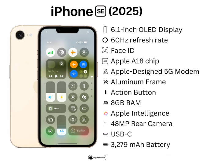 蘋(píng)果iPhone SE 4終極曝光：想要的都有，8GB RAM真香！