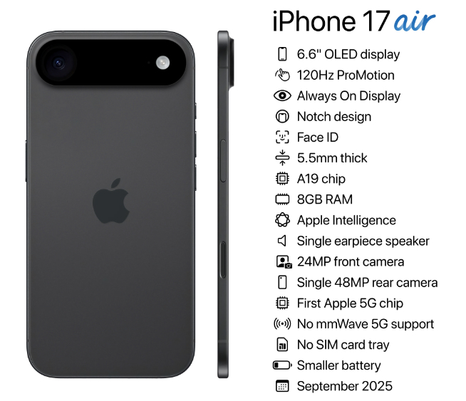 隨Air變革？iPhone 17 Pro系列大改，靈動島首發(fā)新技術(shù)！