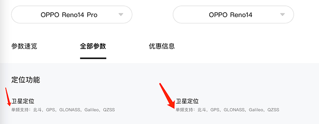 OPPO手機(jī)漲價(jià)耳機(jī)抄襲翻車？Reno14系列發(fā)布，OPhone玩新花樣