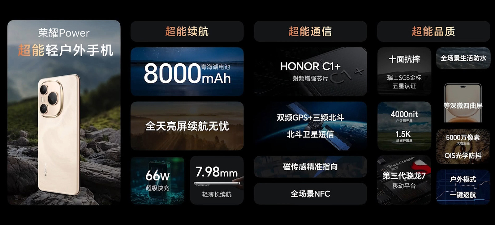 榮耀X70配置曝光，手機(jī)的雙頻GPS和紅外功能有什么用？