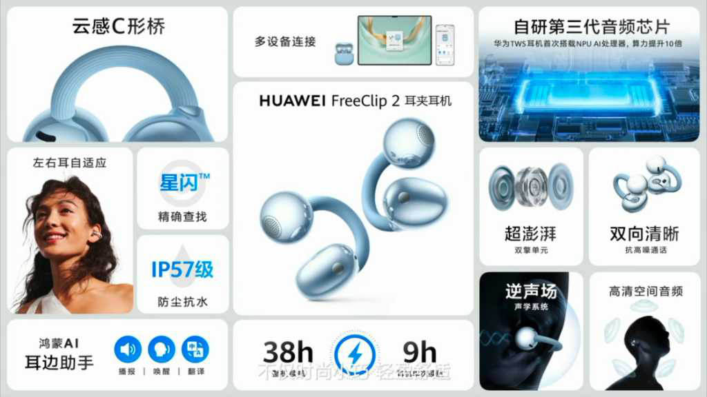 華為推出四款穿戴音頻新品，二代耳夾耳機FreeClip 2再次引領(lǐng)