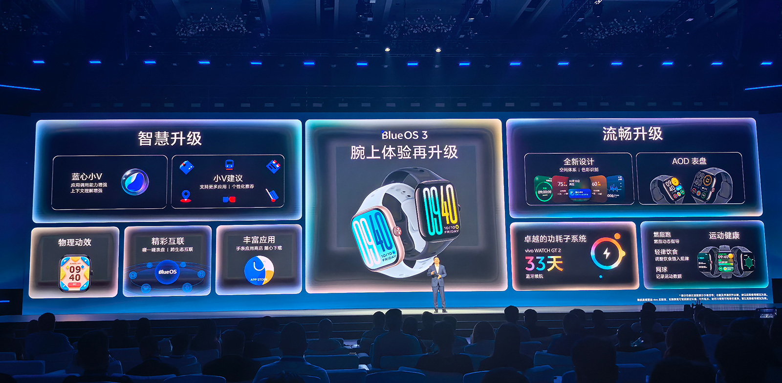 vivo發(fā)布OriginOS 6：自然舒適的流暢進(jìn)階，續(xù)航提升7%